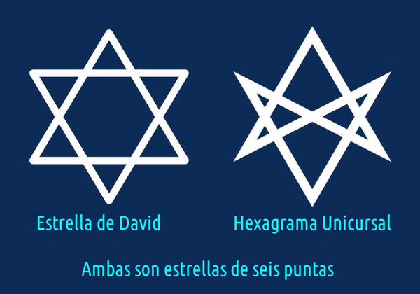 El Hexagrama Unicursal