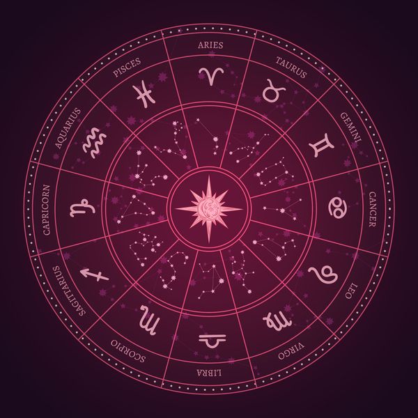 Astrología